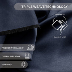 Draperie blackout cu rejansa multifunctionala, fagure si ate, Juliette, densitate 230 g/mp, albastru, 1 buc