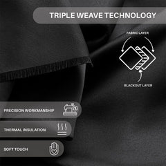 Draperie blackout cu rejansa multifunctionala, fagure si ate, Juliette, densitate 230 g/mp, negru, 1 buc