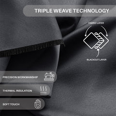 Draperie blackout cu rejansa multifunctionala, fagure si ate, Juliette, densitate 230 g/mp, gri inchis, 1 buc
