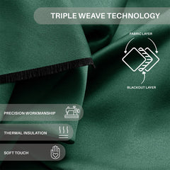 Draperie blackout cu inele, Juliette, densitate 230 g/mp, verde, 1 buc