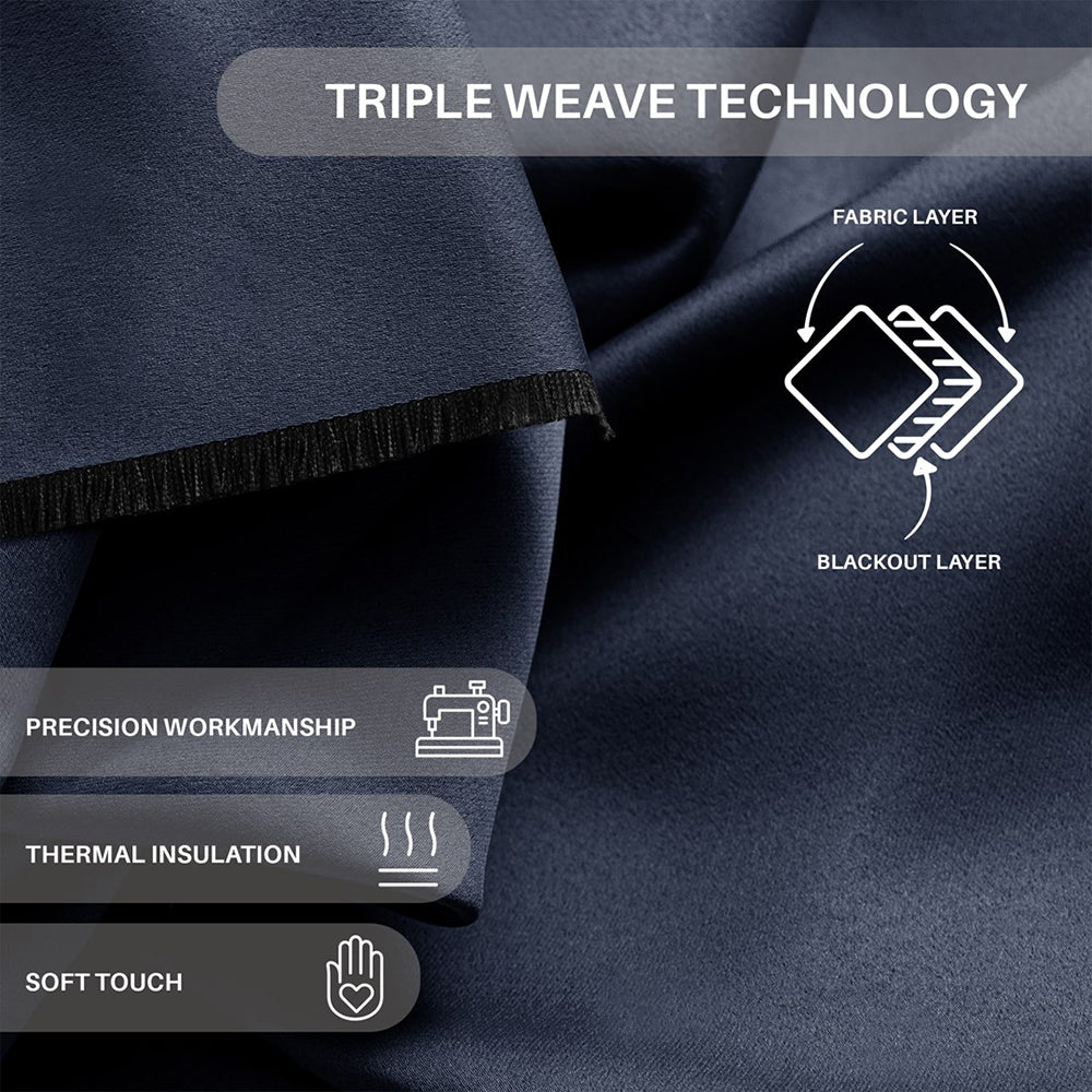 Draperie blackout cu rejansa multifunctionala, fagure si ate, Juliette, densitate 230 g/mp, albastru, 1 buc